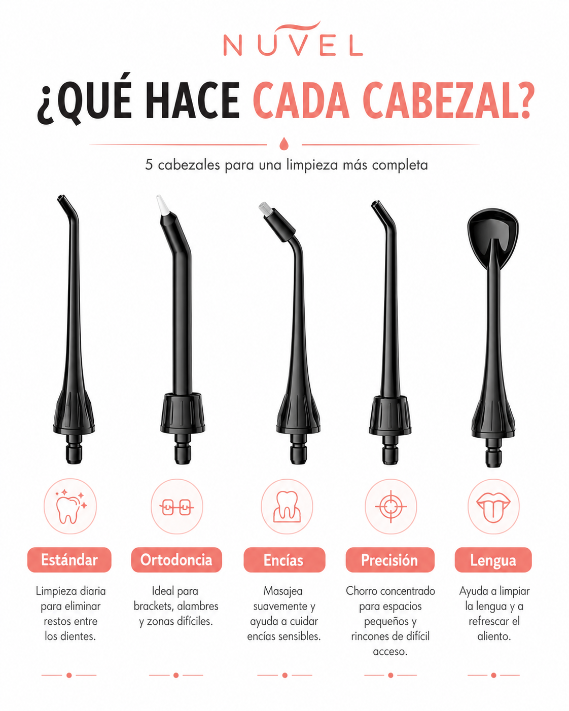 IRRIGADOR BUCAL CON 5 CABEZALES