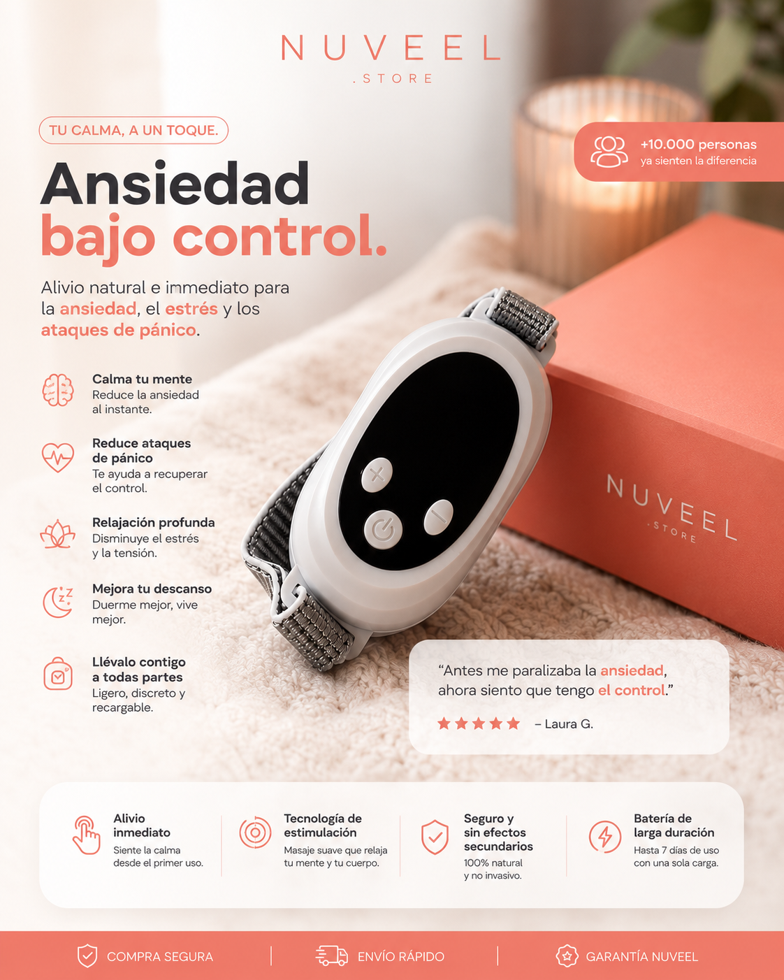 Dispositivo De Ayuda para la Ansiedad y Ataques de panico