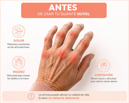 Guante para artrosis