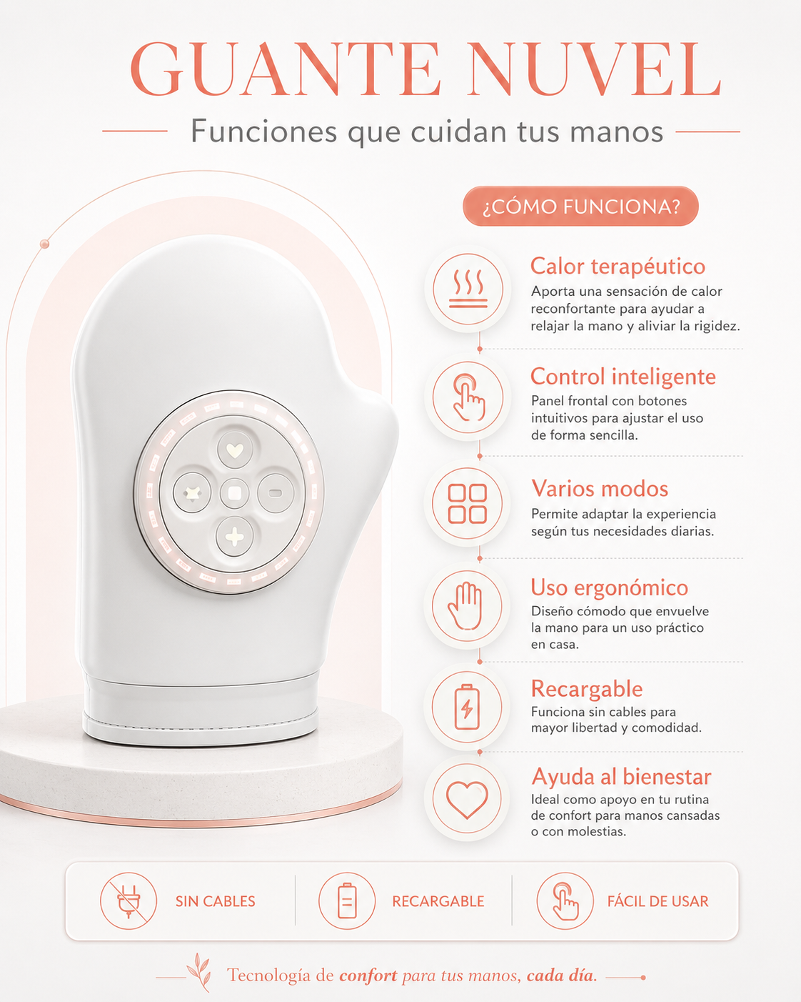 Guante para artrosis