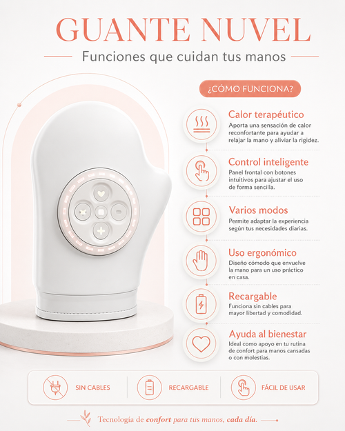 Guante para artrosis